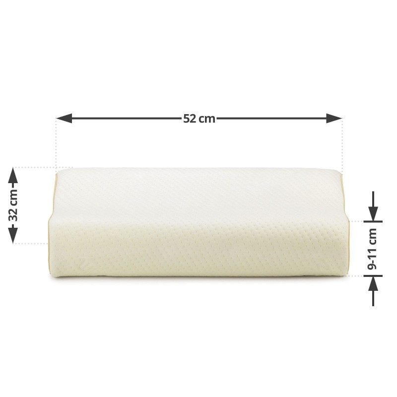 Anatomski jastuk Hitex MemoDream - 32x52x11,5/9,5 cm