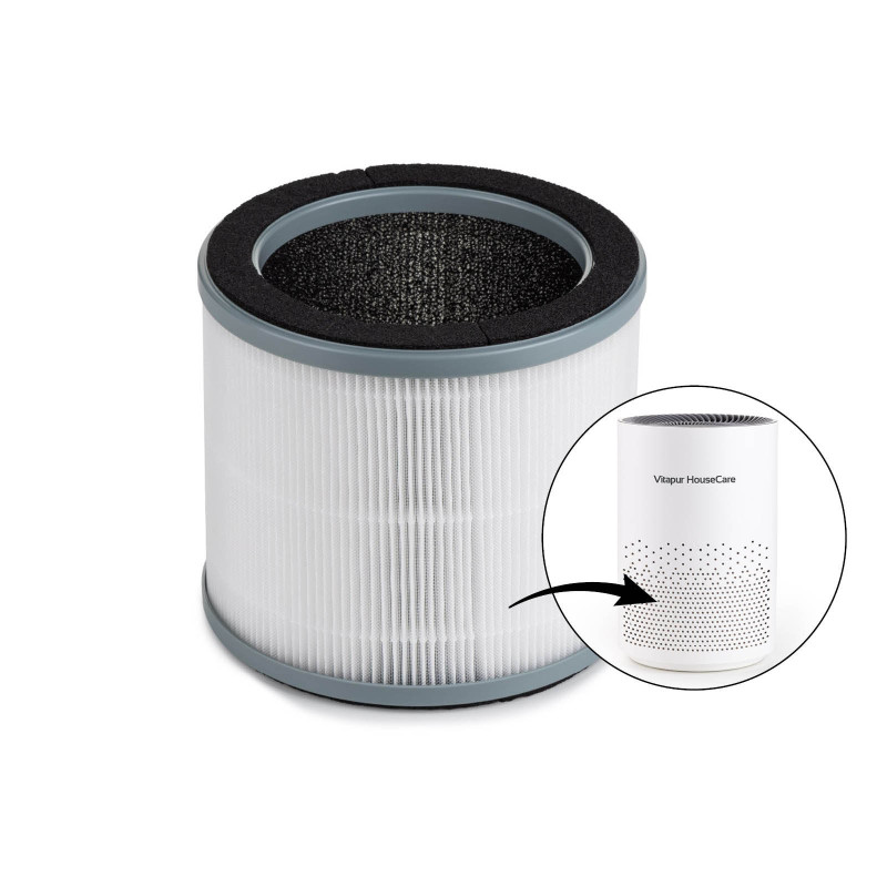 Filter za prečišćivač vazduha Vitapur AirClean - zamjenski