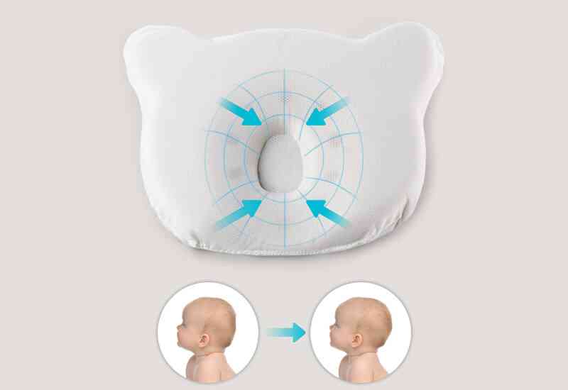 Dječja glava treba poseban jastuk za potporu