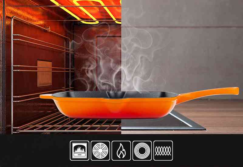 Za sve vrste površina za kuvanje uključujući pećnice i roštilj.