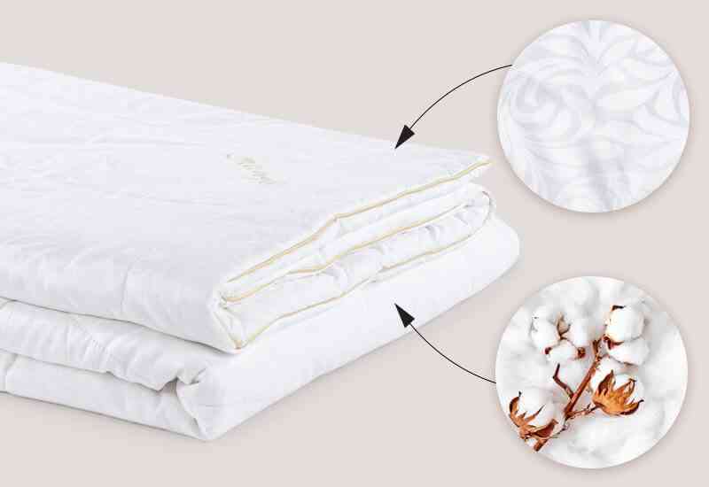 Navlaka od 100% pamuka za svježinu i higijensko okruženje za spavanje