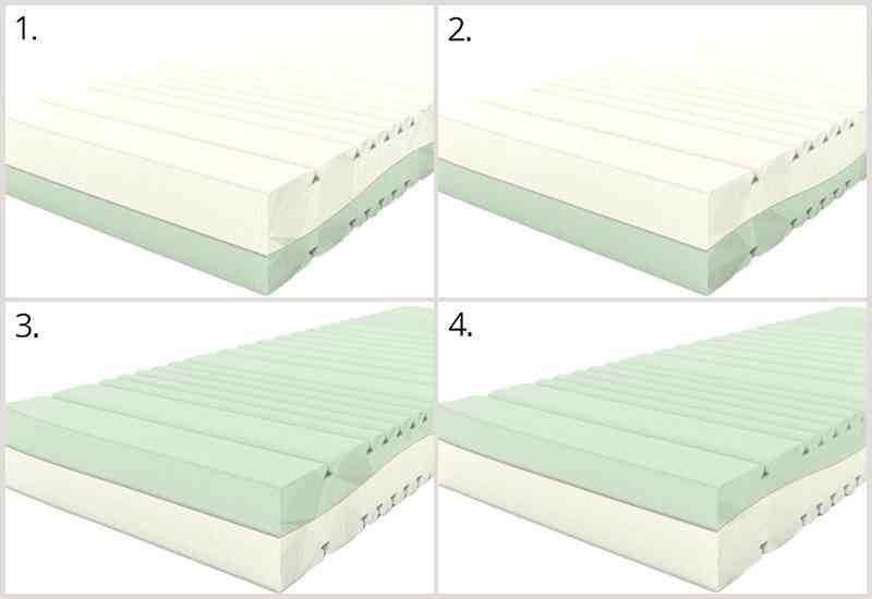 Dušek 4 u 1: mogućnost prilagođavanja različitim položajima spavanja